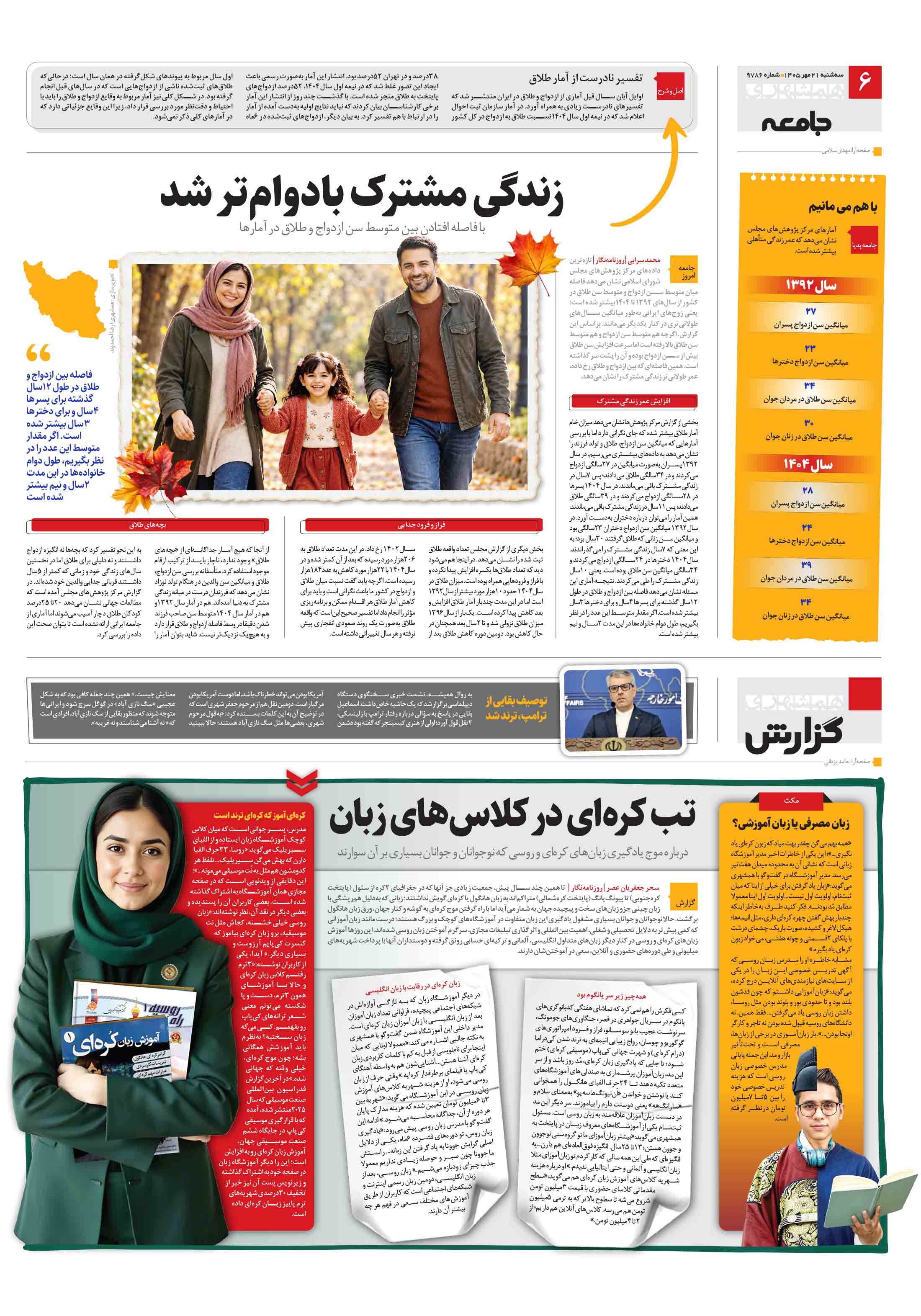 همشهری گزارش
