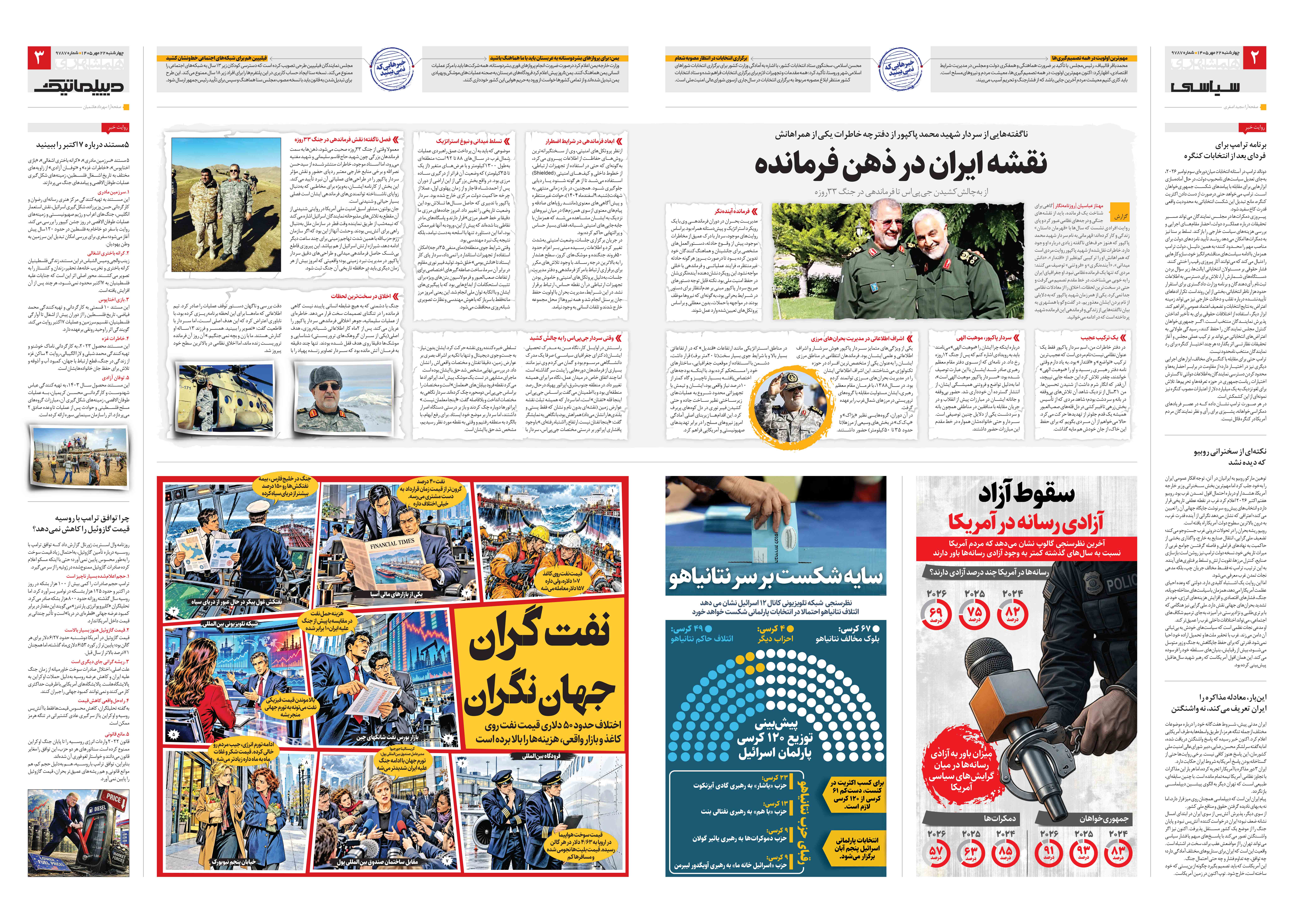 سیاسی- دیپلماتیک