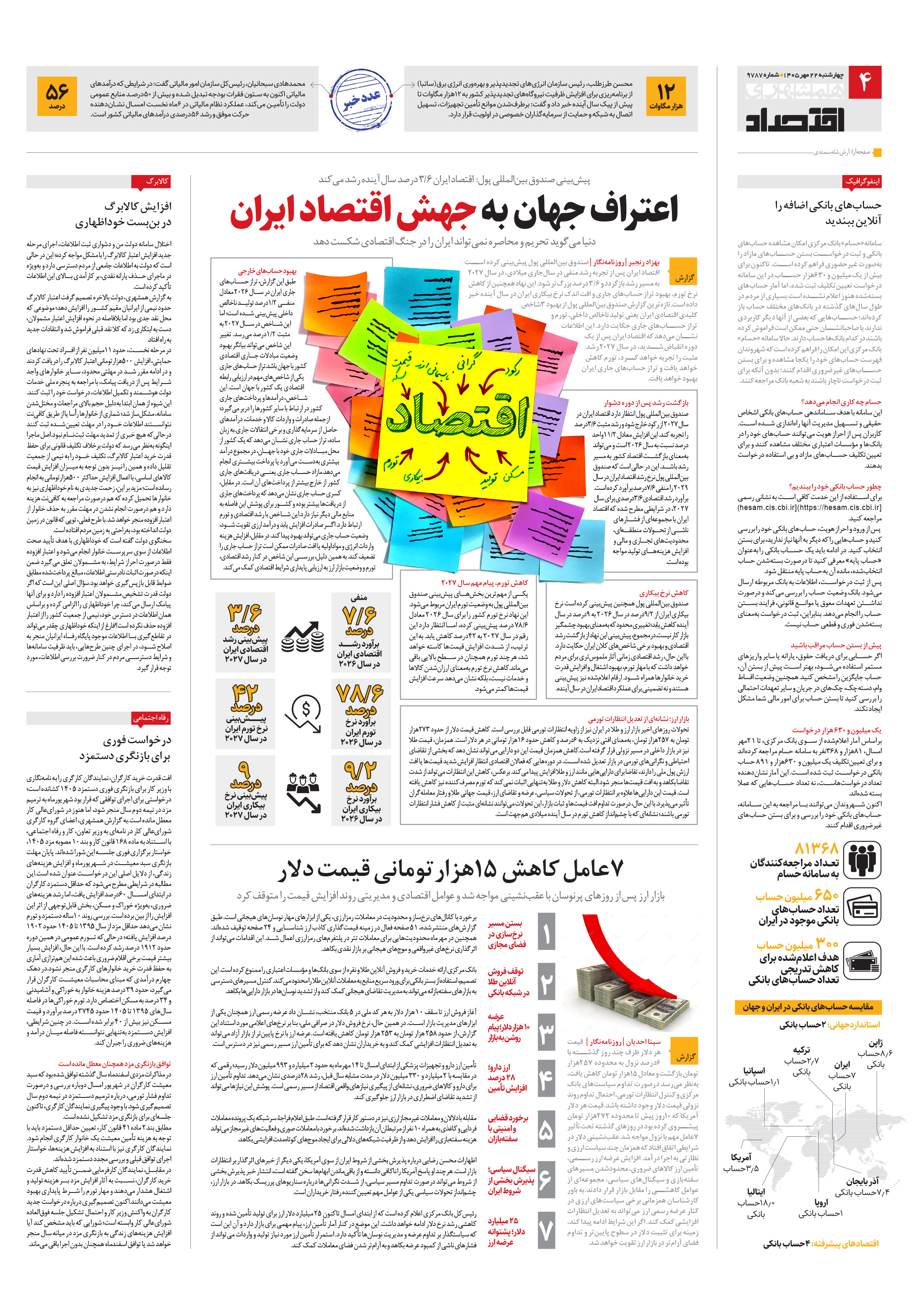 اقتصاد