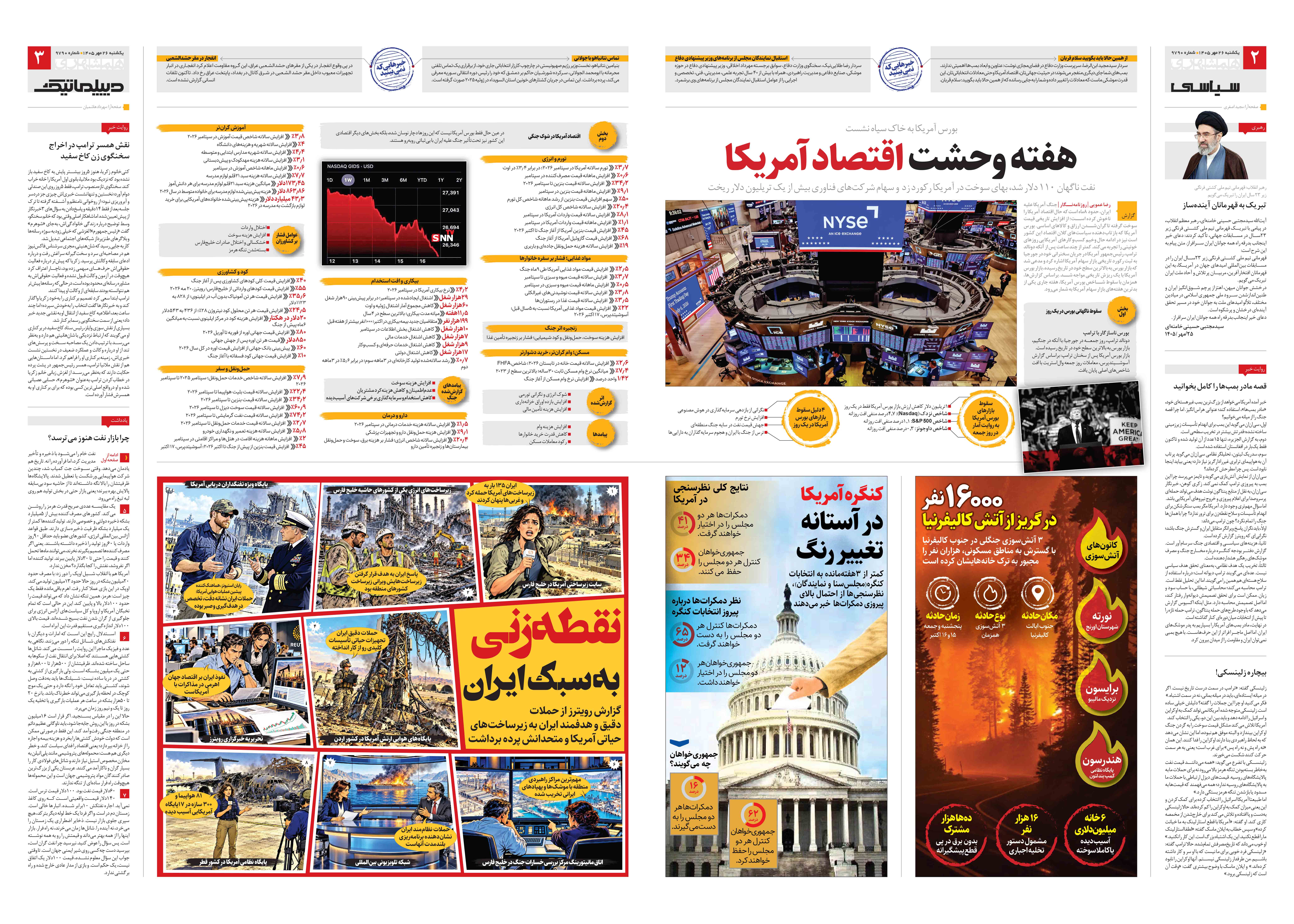 سیاسی- دیپلماتیک