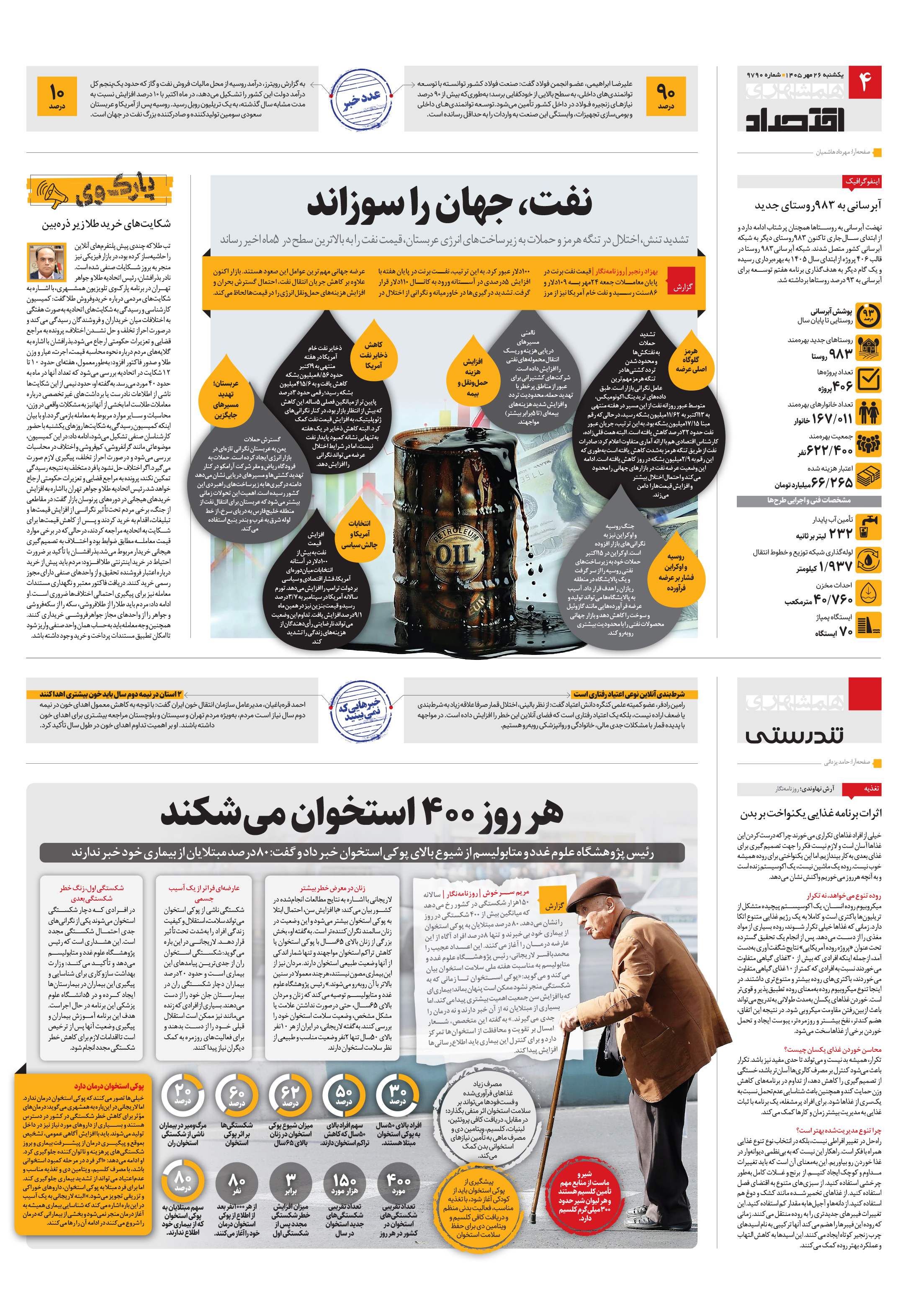 اقتصاد