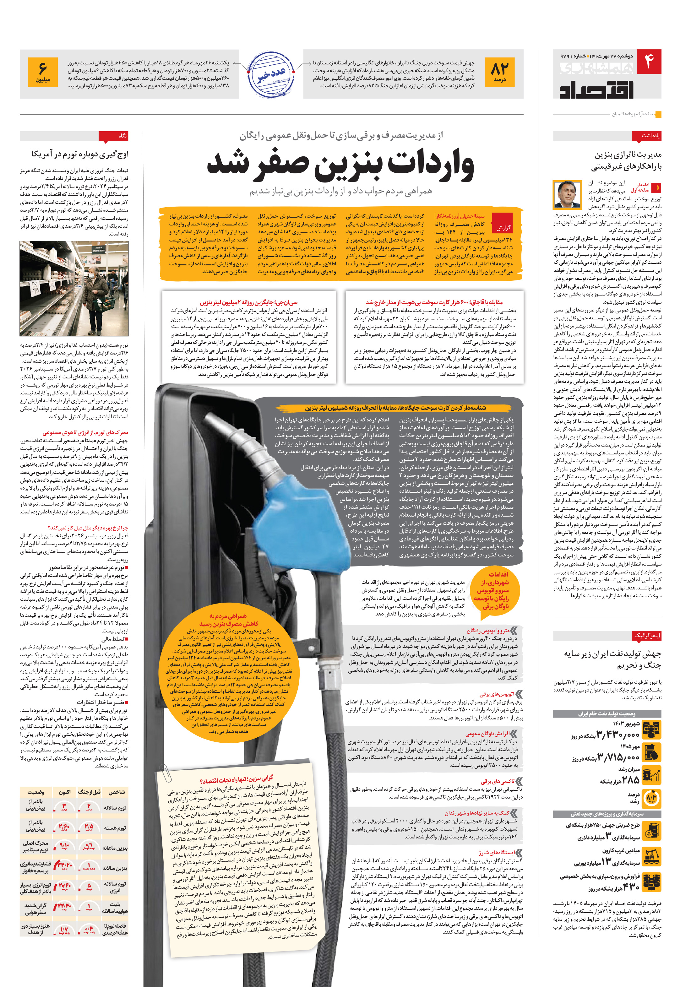 اقتصاد