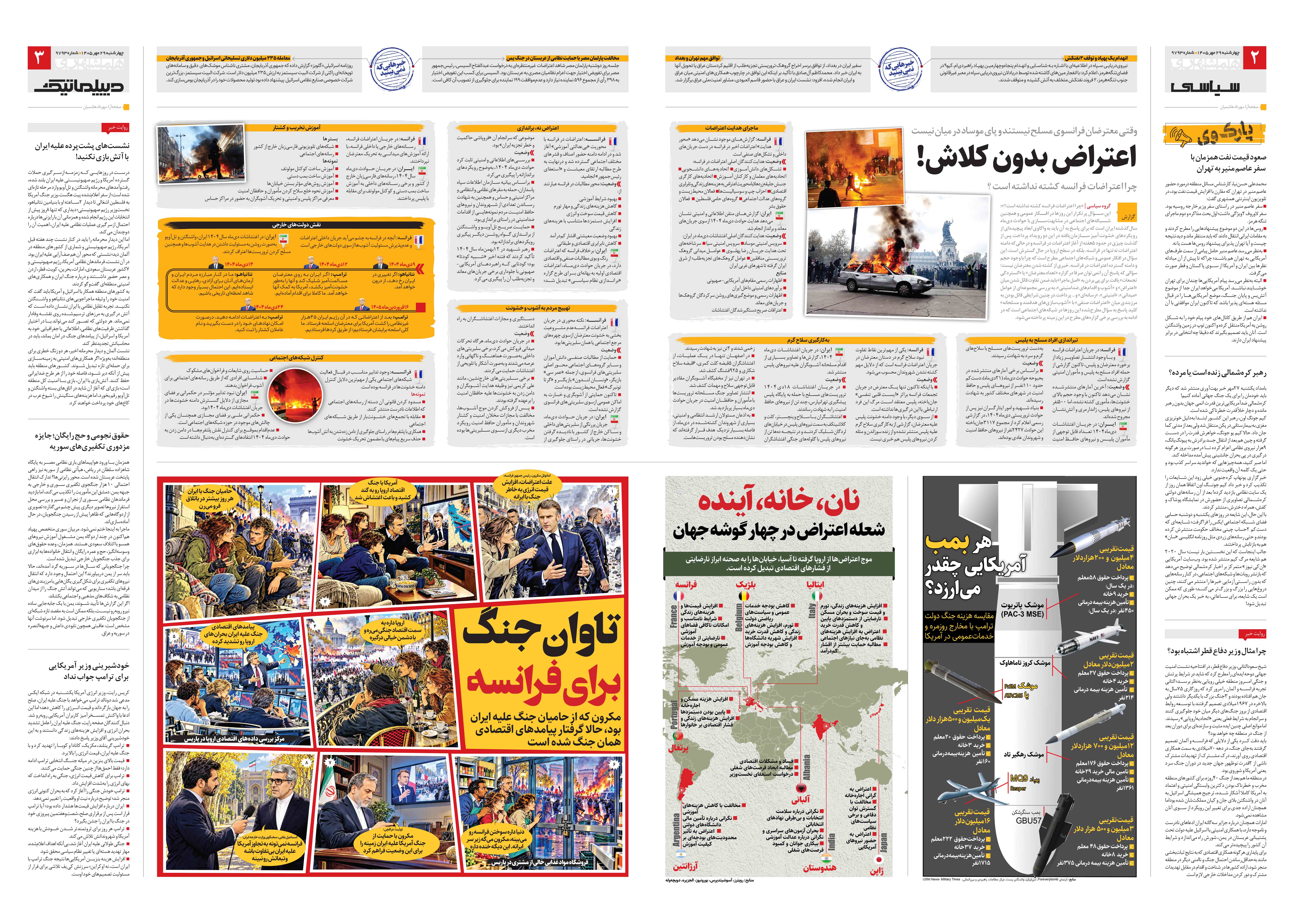 سیاسی- دیپلماتیک