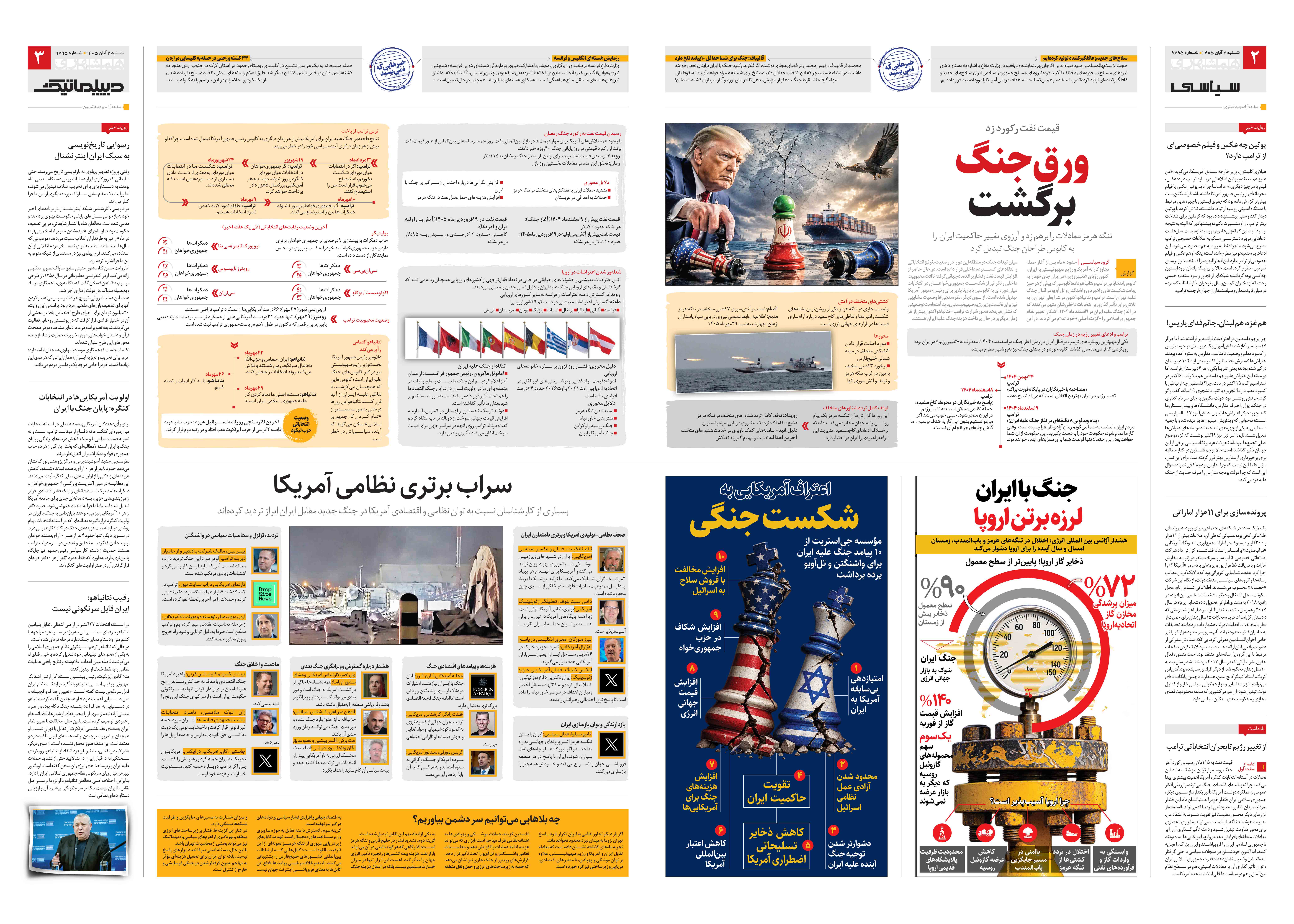 سیاسی- دیپلماتیک
