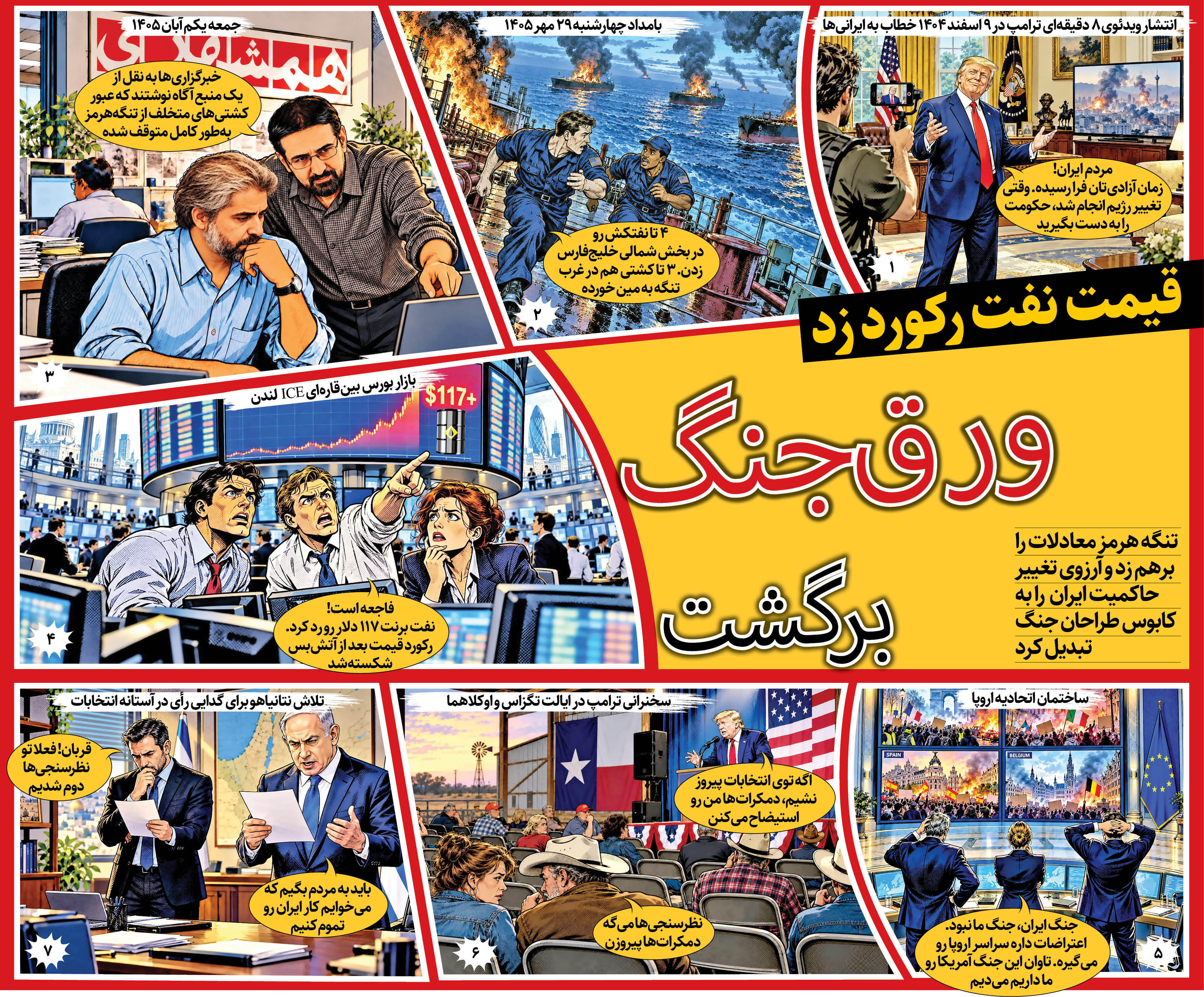 قیمت نفت رکورد زد