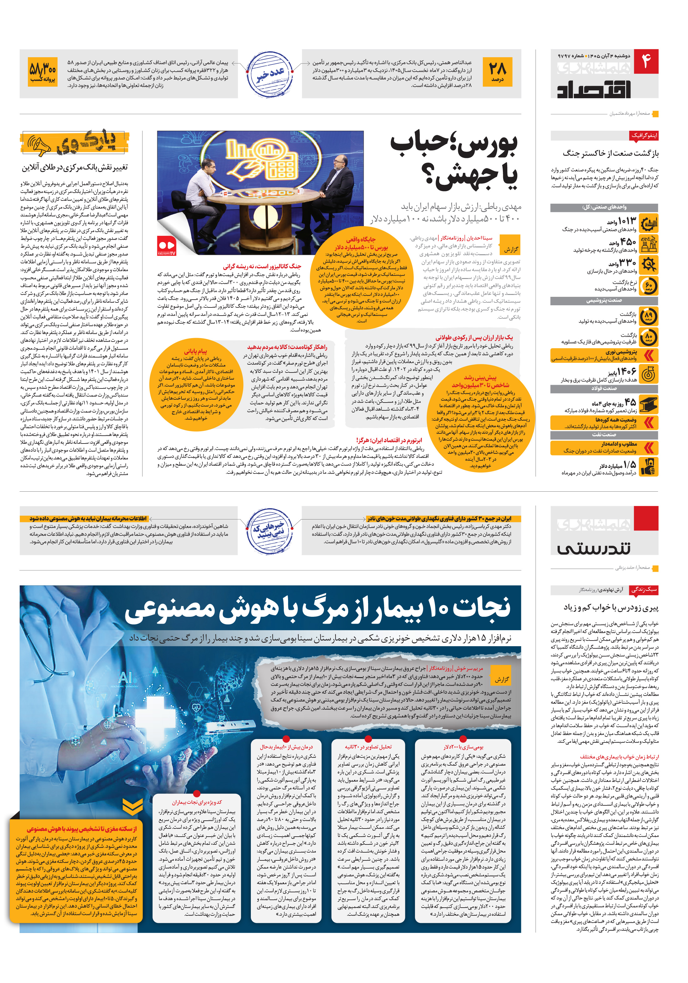 تندرستی