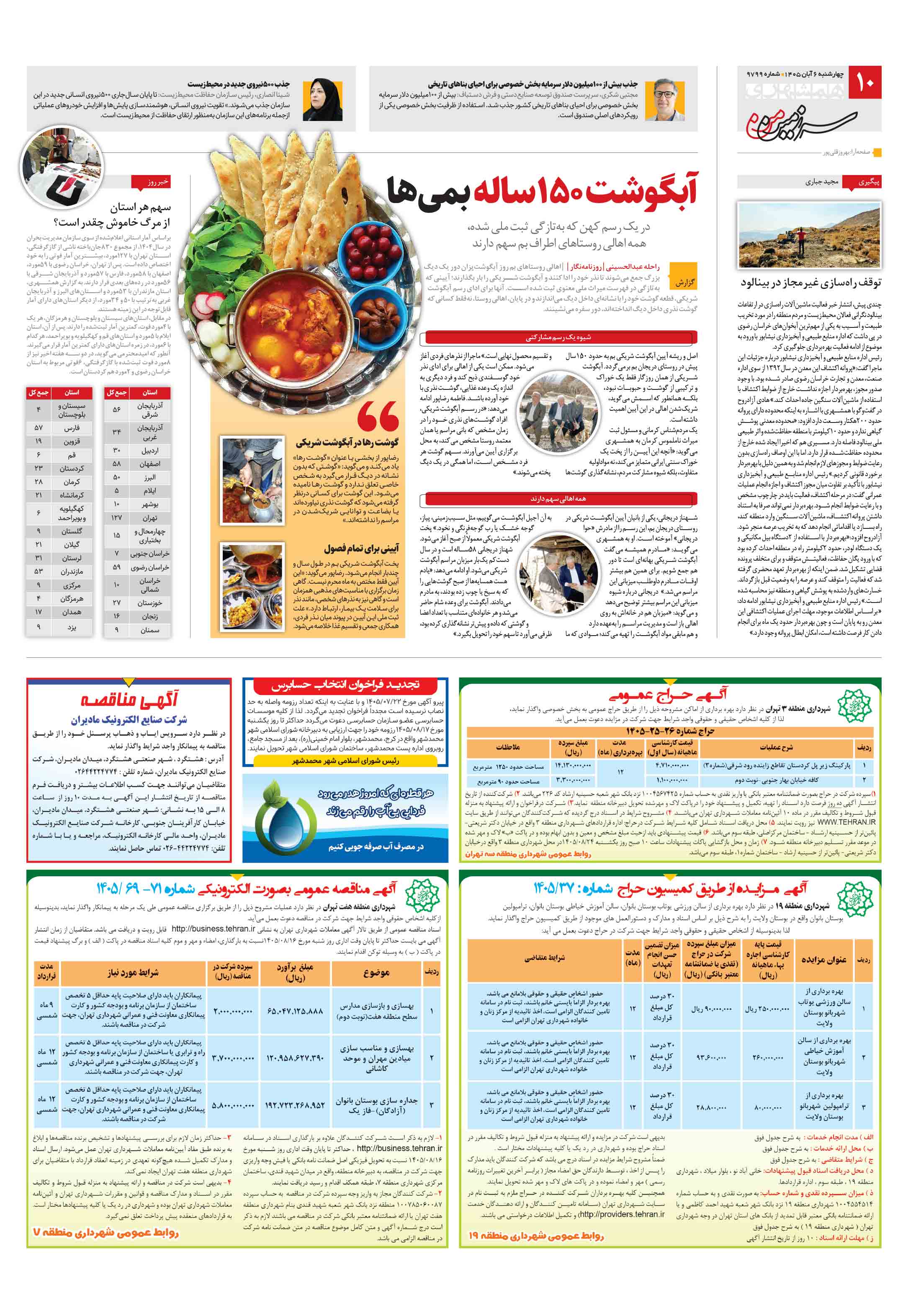 سرزمین من