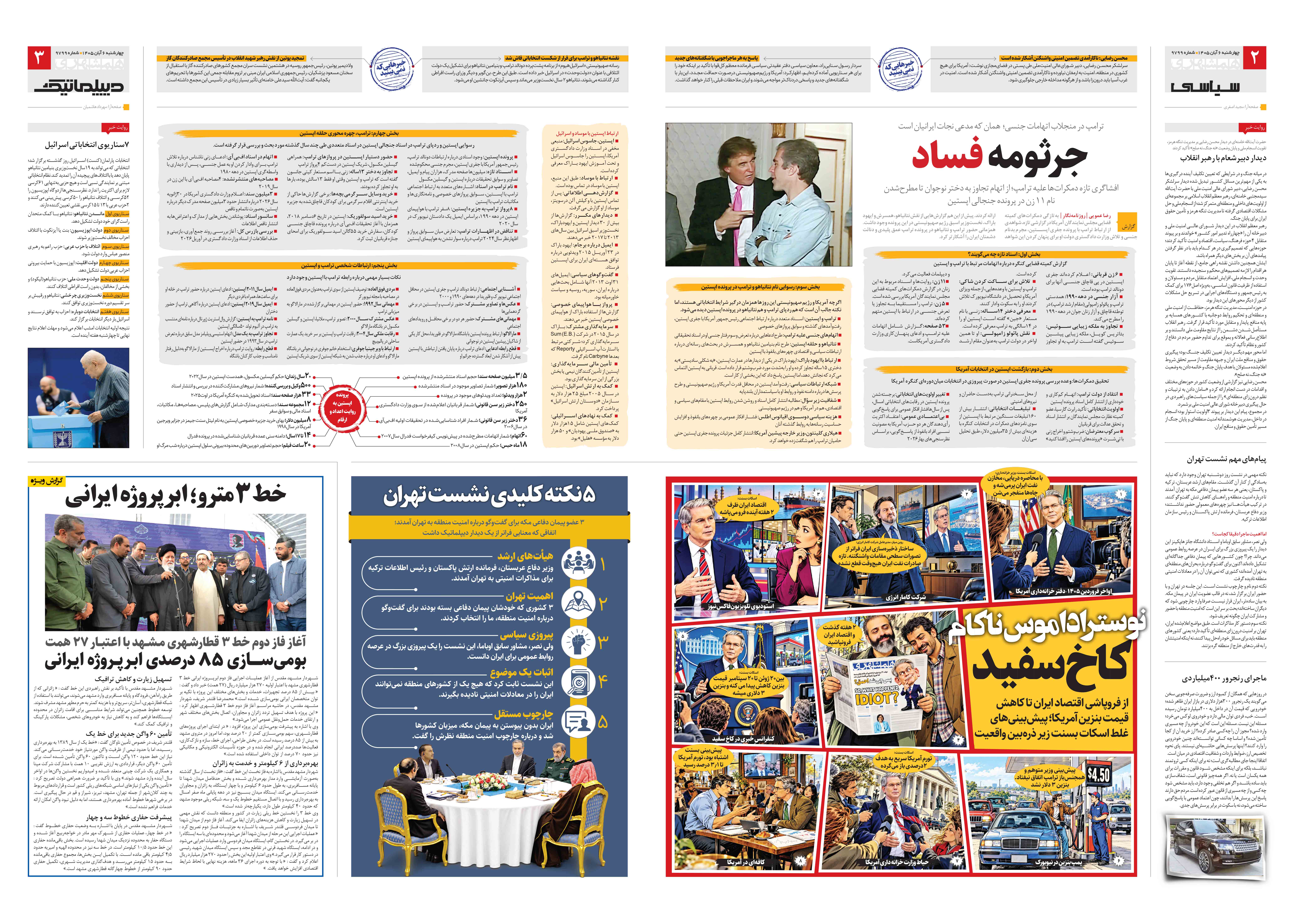 سیاسی- دیپلماتیک