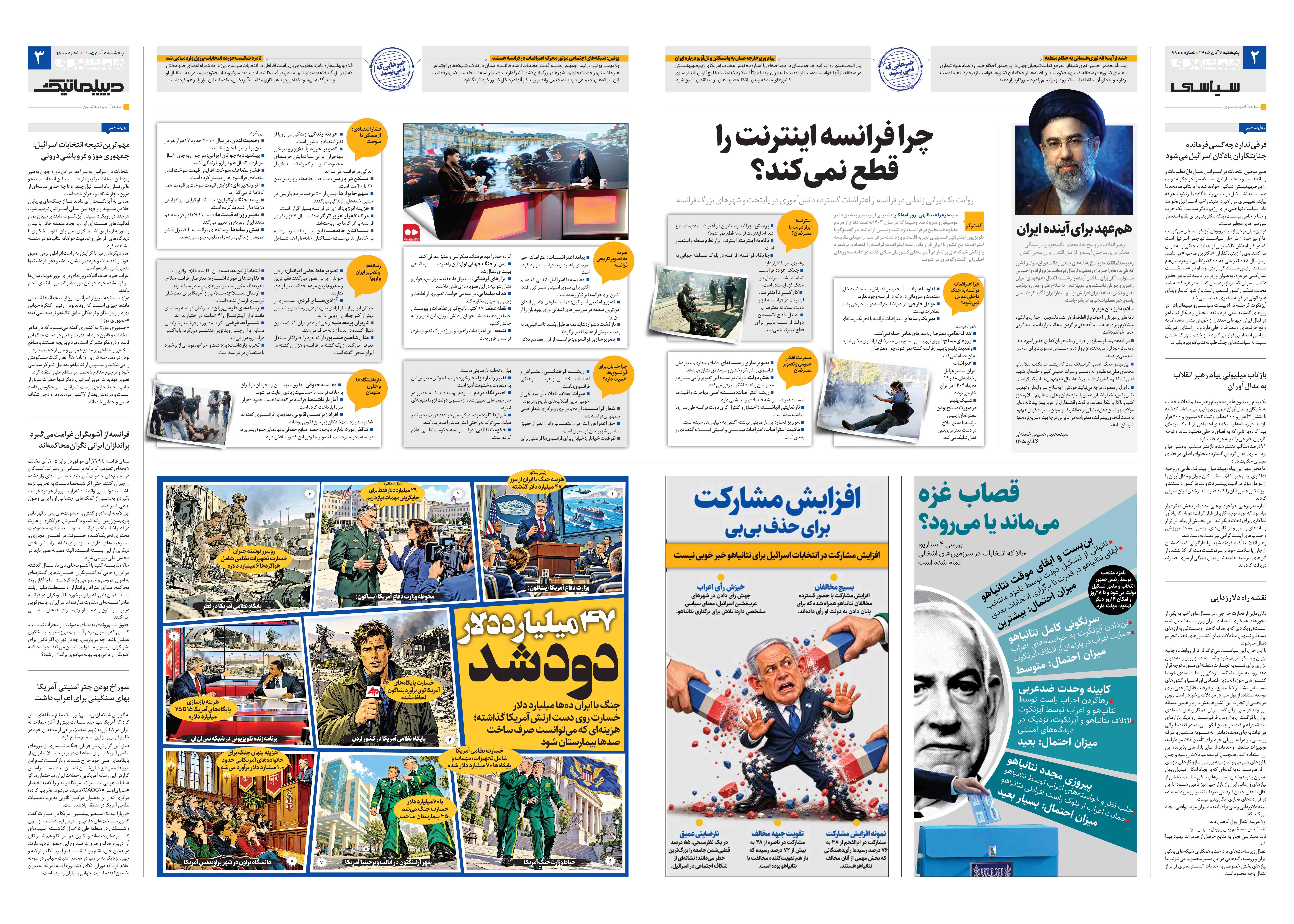 سیاسی- دیپلماتیک