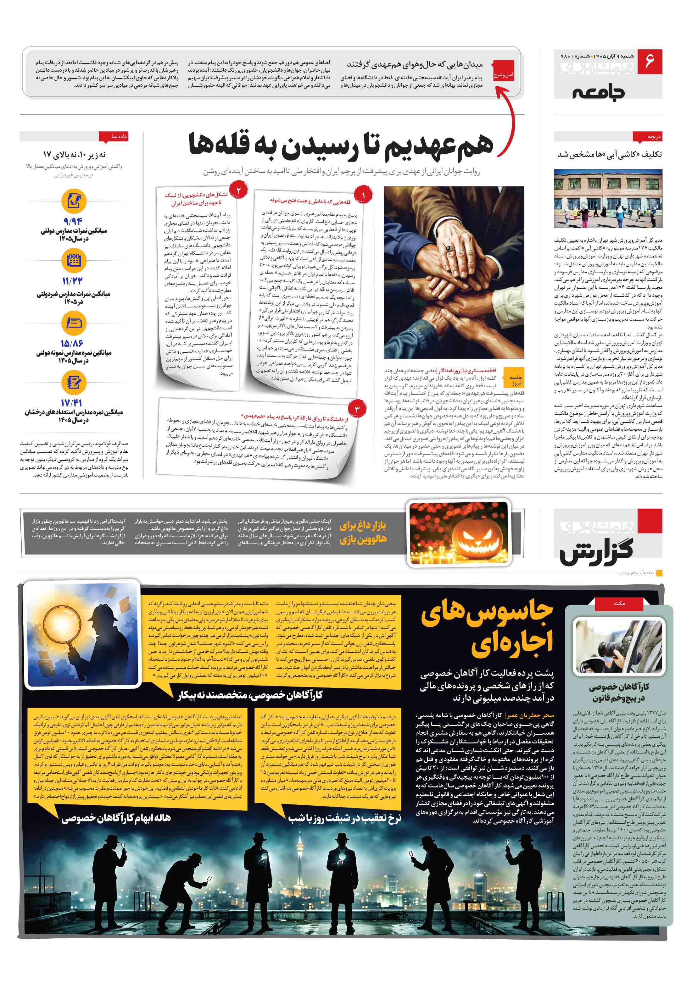 همشهری گزارش